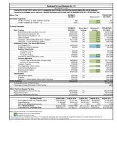 Parkland School Division No. 70 As of February 11, 2014 Funding for the[removed]school year is a projection only and may not reflect the amount paid to the school authority.  Payments will be based on the authority’