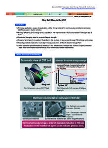 Source:JASE-W Japanese Smart Energy Products & Technologies http://www.jase-w.eccj.or.jp/technologies/index.html Keywords  Y1