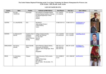 The United Nations Regional Workshop on the Use of Space Technology for Disaster Management for Western Asia[removed]October 2004, Riyadh, Saudi Arabia LIST OF PARTICIPANTS Country ARMENIA