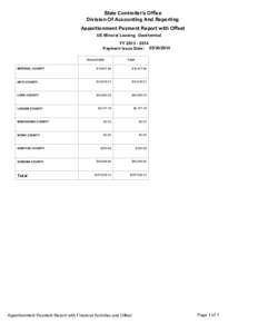 U.S. Mineral Lease - Geothermal