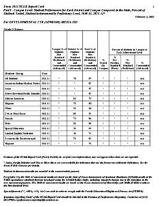 Texas 2012 NCLB Report Card Part I - Campus Level: Student Performance for Each District and Campus Compared to the State, Percent of Students Tested, Student Achievement by Proficiency Level, [removed], [removed]* 1