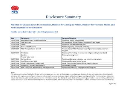 Disclosure Summary Minister for Citizenship and Communities, Minister for Aboriginal Affairs, Minister for Veterans Affairs, and Assistant Minister for Education For the period of 01 July 2014 to 30 September 2014 Date 1