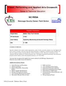 Visual, Performing and Applied Arts Crosswalk For Career & Technical Education NC RESA Newaygo County Career-Tech Center