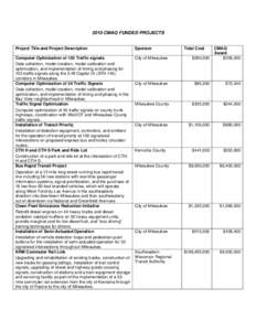 2010 CMAQ FUNDED PROJECTS Project Title and Project Description Sponsor  Computer Optimization of 103 Traffic signals