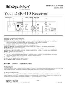 TECHNICAL SUPPORT[removed]www.skyvision.com  Your DSR-410 Receiver