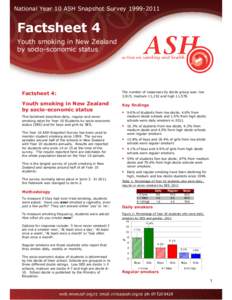 National Year 10 ASH Snapshot Survey[removed]Factsheet 4 Youth smoking in New Zealand by socio-sconomic status