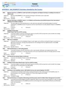 Panamá Country Profile APPENDIX - RAC/REMPEITC Activities attended by the Country 2014