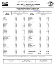 Louisiana State Legislature / Confederate States of America / National Register of Historic Places listings in Louisiana / Avoyelles Parish /  Louisiana / Pointe Coupee Parish /  Louisiana / Police Jury / Louisiana / Acadiana / Southern United States