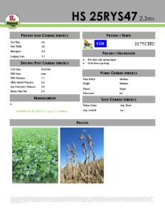 HS 25RYS47 2.5 PRODUCTION CHARACTERISTICS Soil Type n/a