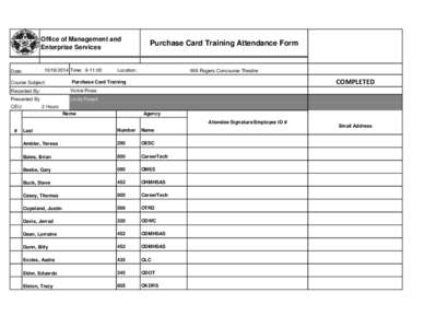 Purchase Card Training Attendance