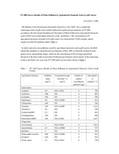 FY 2005 Survey Results of Water Pollution by Agricultural Chemicals Used at Golf Courses