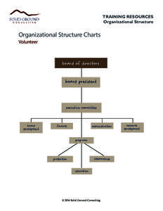 TRAINING RESOURCES Organizational Structure Organizational Structure Charts Volunteer