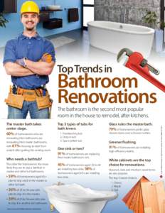 Top Trends in  Bathroom Renovations The master bath takes center stage.