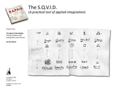 The S.Q.V.I.D.  (A practical tool of applied imagination) Drawn from: The Back of the Napkin