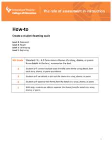    The	
  role	
  of	
  assessment	
  in	
  instruction	
   How-­‐to	
   Create	
  a	
  student	
  learning	
  scale	
  