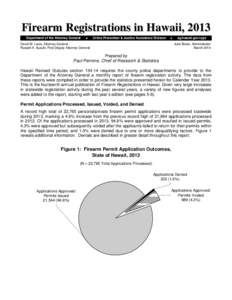 Firearm Registrations in Hawaii, 2013