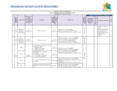 PROGRAMA DE EDUCACION FINANCIERA  3 CAPOS