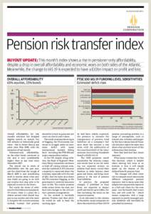 In assocIatIon wIth  Pension risk transfer index buyout update: this month’s index shows a rise in pensioner-only affordability, despite a drop in overall affordability and economic woes on both sides of the atlantic. 