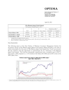 Investment / Economy of Japan / Great Hanshin earthquake / Nikkei 225 / Investment management / Japan / Asia / Economics / Aftermath of the 2011 Tōhoku earthquake and tsunami / Financial economics / Earthquakes in Japan / Financial services