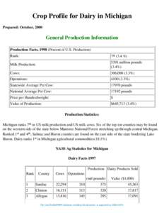 Crop Profile for Dairy in Michigan Prepared: October, 2000 General Production Information Production Facts, 1998 (Percent of U.S. Production) Rank: