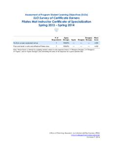 Assessment of Program Student Learning Objectives (SLOs)  SLO Survey of Certificate Earners Pilates Mat Instructor Certificate of Specialization Spring 2013 – Spring 2014