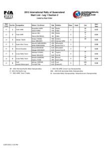 2013 International Rally of Queensland Start List - Leg 1 Section 2 Listed by Start Order Start Order Car No Competitor