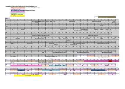 CALENDAR VIEW OF POTENTIAL SCHEDULED EVENTS FOR TRUCKAmber squares are travel/set up/cleardown/weekend/ allowance time English Region activity All EA events & April 2016 onward are subject to finalising Devolve