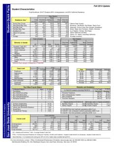 Student Quick Facts  Fall 2014 Update Student Characteristics Total Enrollment: 32,471 Students (82% Undergraduate) and 90% California Residence