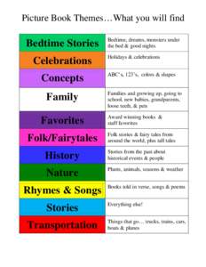Picture Book Themes…What you will find  Bedtime Stories Celebrations Concepts Family