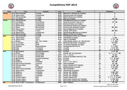 Compétitions FSP-2015 Dates Janvier Février