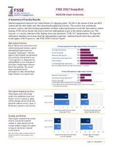 FSSE 2017 Snapshot NSSEville State University A Summary of Faculty Results Student engagement represents two critical features of collegiate quality. The first is the amount of time and effort students put into their stu