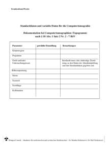 Krankenhaus/Praxis:  Standarddaten und variable Daten für die Computertomograhie Dokumentation bei Computertomographien (Topogramm) nach § 18 Abs. 1 Satz 2 NrRöV