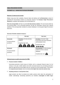 Systems engineering / Contract law / Contract / Procurement / Management / Government procurement in the European Union / Business / Supply chain management / Auctioneering