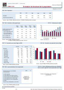 Dossier local - Commune - Joue-sur-Erdre