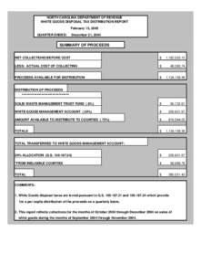 NORTH CAROLINA DEPARTMENT OF REVENUE WHITE GOODS DISPOSAL TAX DISTRIBUTION REPORT February 15, 2005 QUARTER ENDED:  December 31, 2004