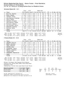 Official Basketball Box Score -- Game Totals -- Final Statistics Arizona State vs Illinois State[removed]:05 p.m. at Doug Collins Court at Redbird Arena Arizona State 89 • 8-1 Total 3-Ptr