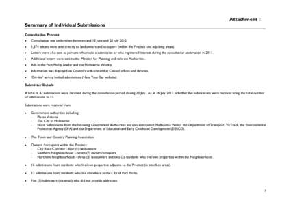 Microsoft Word - Attachment 1 - Table - Summary of Individual Submissions.doc