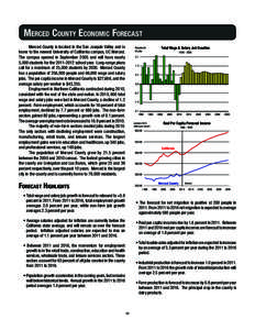 Merced county econoMic Forecast Merced County is located in the San Joaquin Valley and is home to the newest University of California campus, UC Merced. The campus opened in September 2005 and will have nearly 5,000 stud