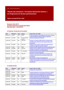 SWTR – Dokumentationsstelle für Wissenschaftspolitik