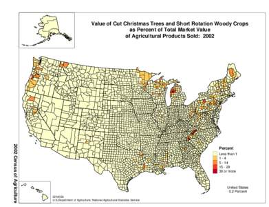 Value of Cut Christmas Trees and Short Rotation Woody Crops as Percent of Total Market Value of Agricultural Products Sold: [removed]Census of Agriculture