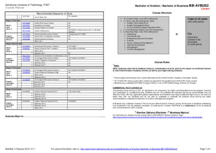 Swinburne University of Technology, FSET  Bachelor of Aviation / Bachelor of Business BB-AVBUS2 Course Planner