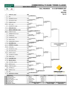 COMMONWEALTH BANK TENNIS CLASSIC MAIN DRAW SINGLES BALI, INDONESIA