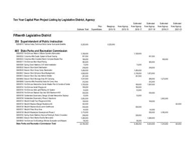 Fifteenth Legislative District Proposed[removed]Ten-Year Capital Plan