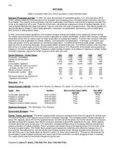 128  POTASH (Data in thousand metric tons of K2O equivalent, unless otherwise noted) Domestic Production and Use: In 1997, the value of production of marketable potash, f.o.b. mine was about $315 million, owing to sales 