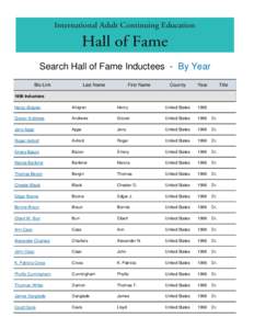 Search Hall of Fame Inductees - By Year Bio Link Last Name  First Name