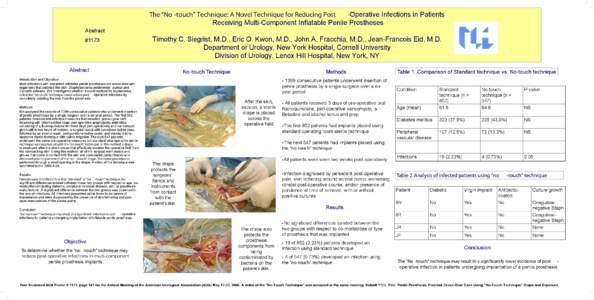 The “No -­touch” Technique: A Novel Technique for Reducing Post -­Operative  Infections  in  Patients Receiving  Multi-­Component  Inflatable  Penile  Prostheses Abstract  #1173