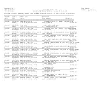 PERMITTING V9.0 DATE: TIME: 09:36:26 HIGHLANDS COUNTY BCC PERMIT ACTIVITY REPORT FROMTO