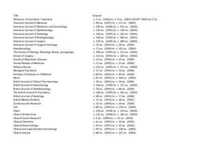 Title Advances in Psychiatric Treatment American Journal of Medicine American Journal of Obstetrics and Gynecology American Journal of Opthalmology American Journal of Pathology