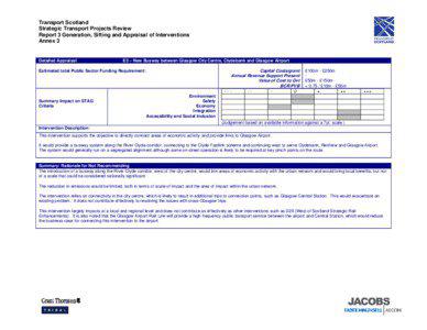 Part 1 Appraisal Summary Table