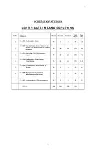 1  SCHEME OF STUDIES CERTIFICATE IN LAND SURVEYING Sr.No.